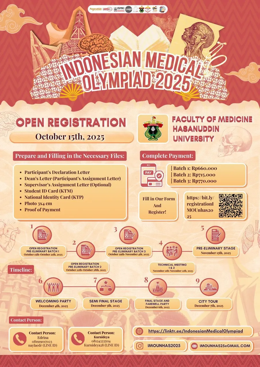 Indonesian Medical Olympiad