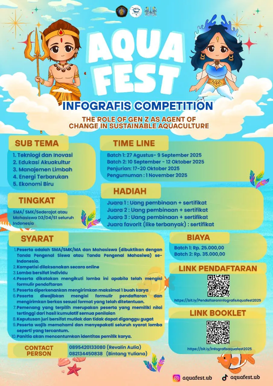Aquafest Infografis Competition